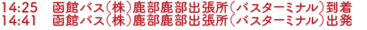 14:25　鹿部バスターミナル到着　14:41　鹿部バスターミナル出発